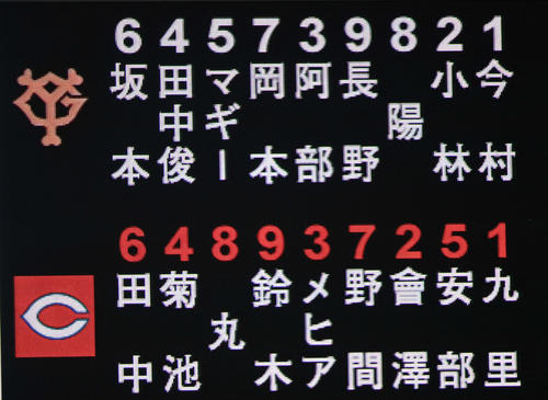 CSファイナルステージ広島対巨人　広島対巨人スタメン（撮影・奥田泰也）