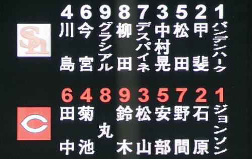 広島対ソフトバンク　先発メンバーを替えて第2戦に臨むソフトバンクと捕手と打順を多少入れ替えて臨む広島（撮影・たえ見朱実）