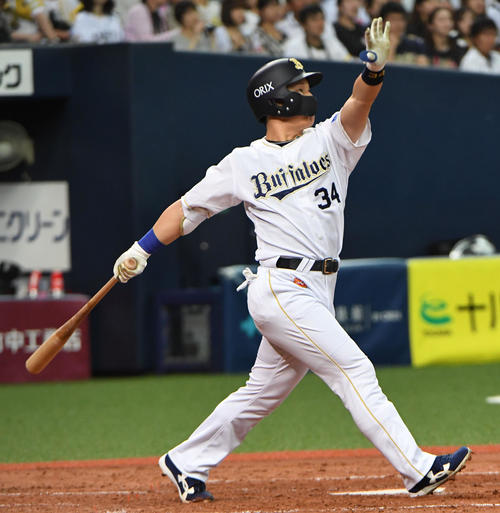 オリックス吉田正尚(2018年8月18日撮影)