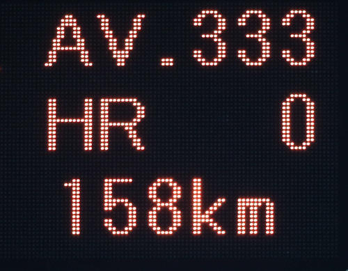 ソフトバンク対阪神　158キロを出す千賀滉大（撮影・栗木一考）