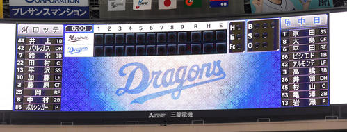 中日対ロッテ　中日とロッテのスタメン（撮影・前岡正明）