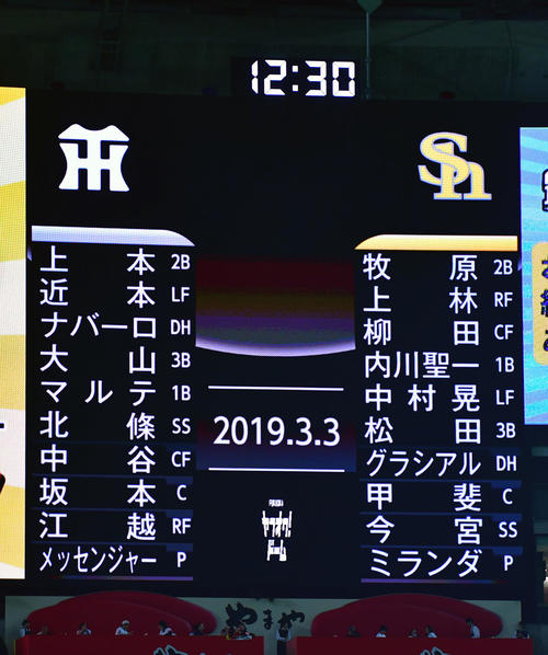 ソフトバンク対阪神　両軍スタメン（撮影・清水貴仁）