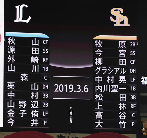 ソフトバンク対西武　スタメン（撮影・今浪浩三）