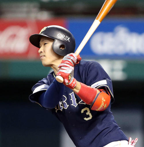 オリックス安達