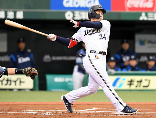 西武対オリックス　1回表オリックス2死、右越えに先制のソロ本塁打を放つ吉田正（撮影・たえ見朱実）