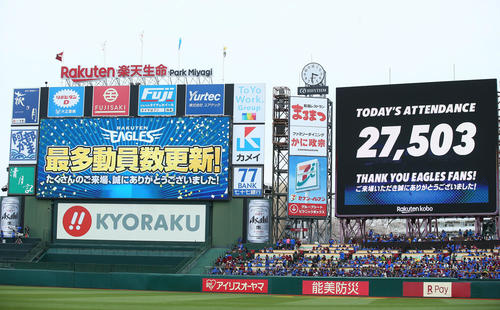 楽天対ソフトバンク　最多動員数を「2万7503人」に更新した楽天生命パーク宮城（撮影・足立雅史）