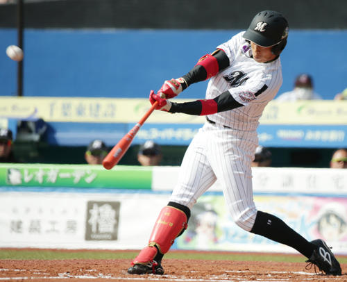 ロッテ加藤（2019年3月31日撮影）