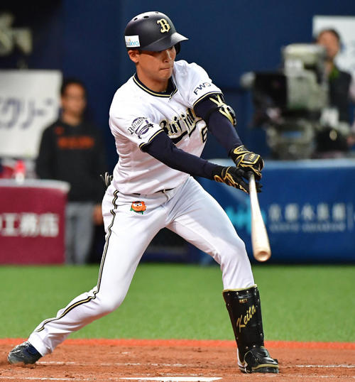 オリックス中川圭太（19年3月撮影）