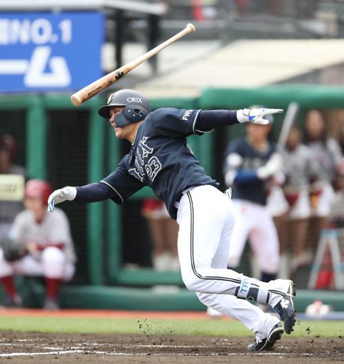 オリックス伏見（2019年4月21日撮影）