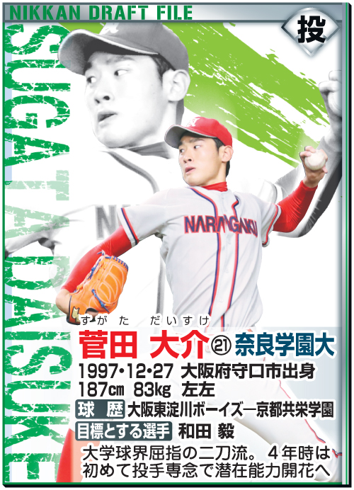ドラフトファイル：菅田大介