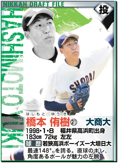 ドラフトファイル：橋本侑樹
