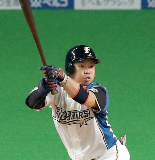 日本ハム近藤健介