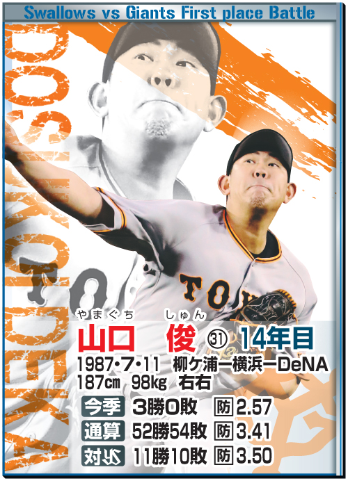 巨人山口俊