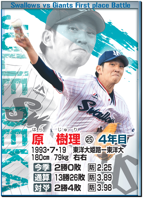 ヤクルト原樹理
