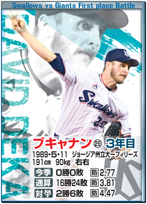 ヤクルト・ブキャナン
