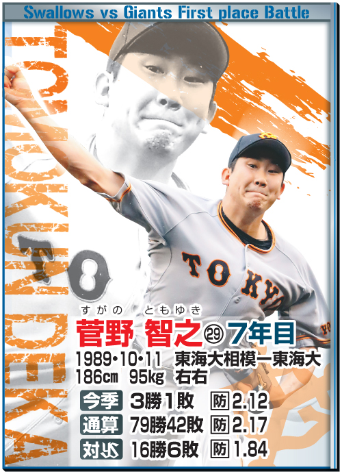巨人菅野智之
