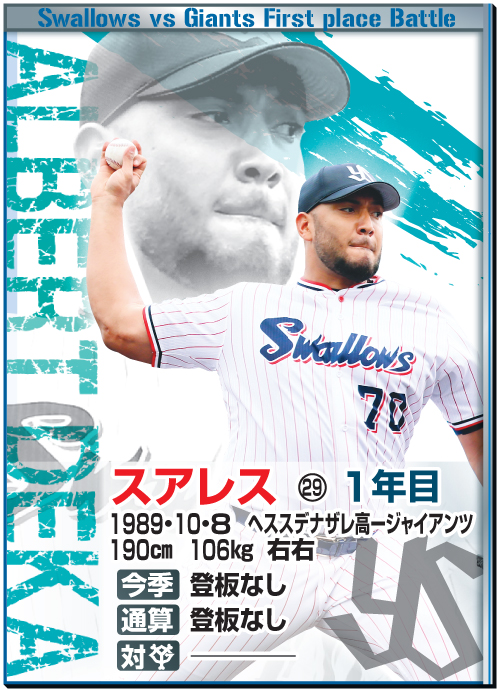 ヤクルト・スアレス