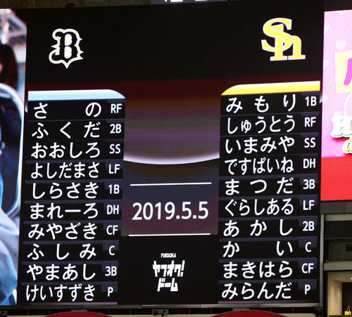 ソフトバンク対オリックス　こどもの日バージョンのスタメン（撮影・栗木一考）