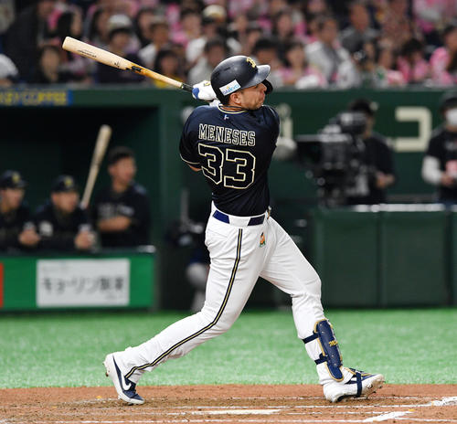 オリックス・メネセス（19年4月撮影）