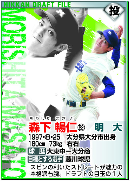 ドラフトファイル：森下暢仁