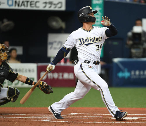 オリックス吉田正尚（2019年4月17日撮影）