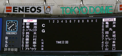 巨人対広島　両チームスタメン（撮影・垰建太）