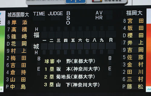 福岡大対城西国際大　両チームスタメン（撮影・河田真司）