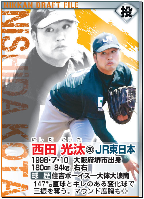 ドラフトファイル：西田光汰