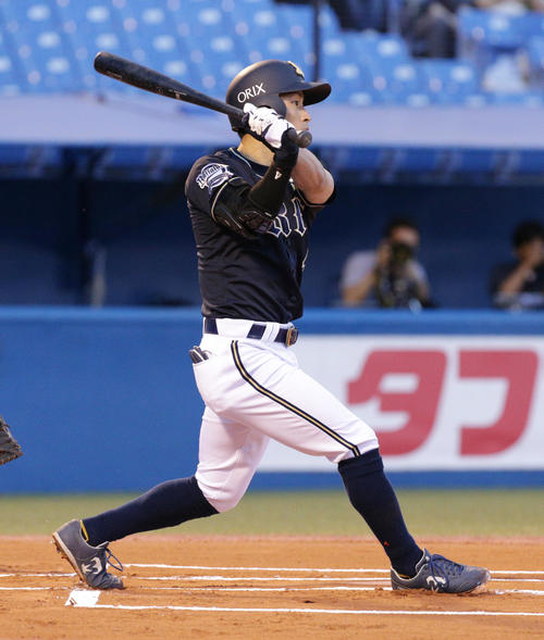 ヤクルト対オリックス　1回表オリックス無死、先頭打者本塁打を放つ福田（撮影・中島郁夫）