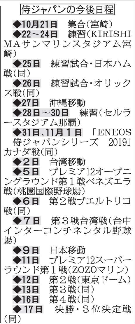 侍ジャパンの今後の日程