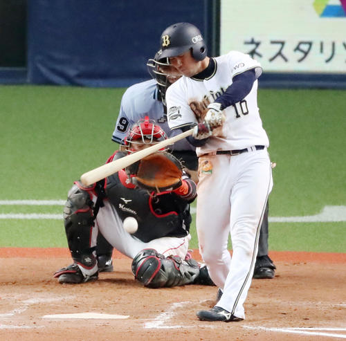 オリックス大城滉二（2019年7月2日撮影）