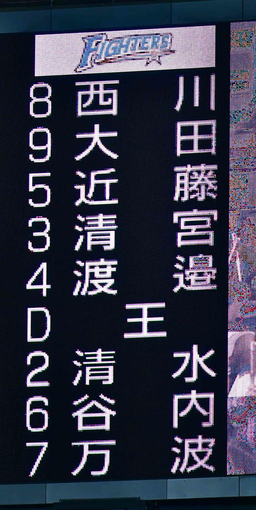 日本ハム対ロッテ　日本ハムのスタメンに清宮と万波が名を連ねた（撮影・小沢裕）