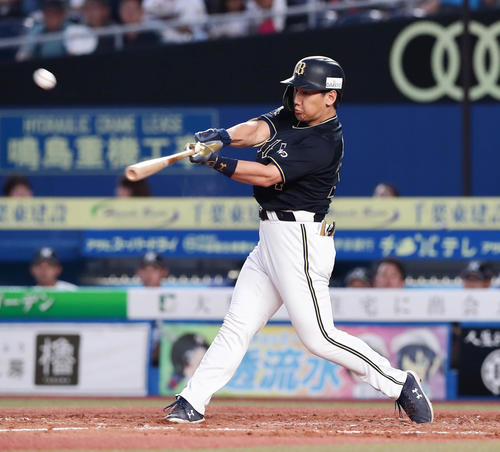 オリックス吉田正（19年撮影）