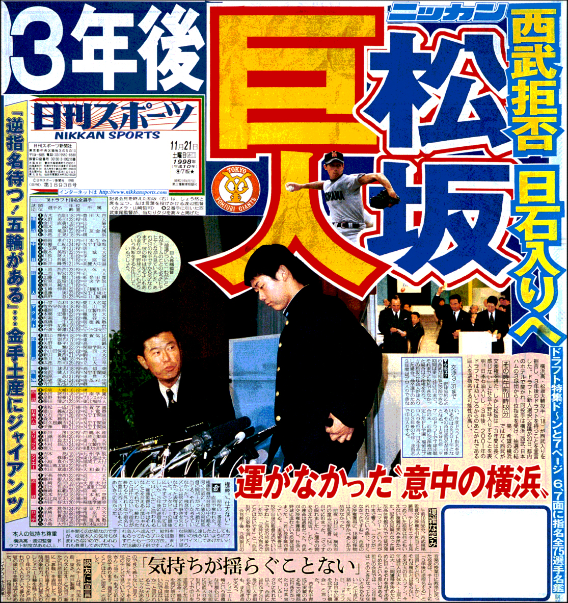 1998年11月21日付日刊スポーツ