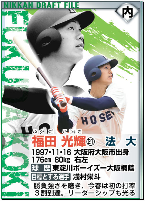 ドラフトファイル：福田光輝