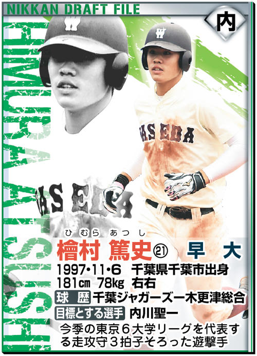 ドラフトファイル：檜村篤史