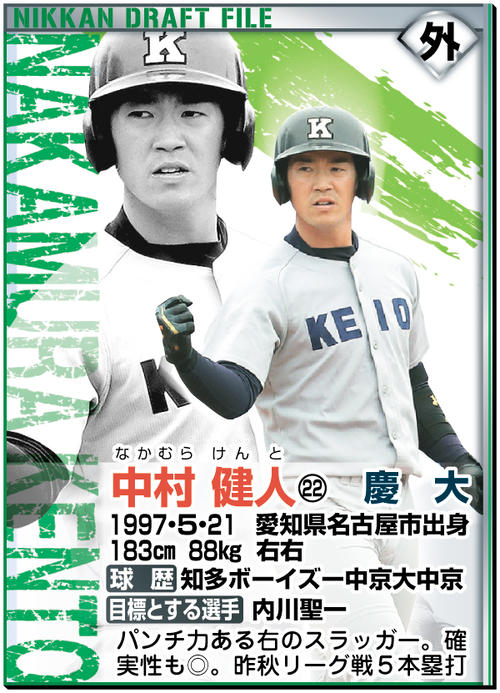 ドラフトファイル：中村健人