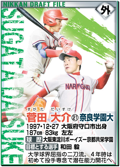 ドラフトファイル：菅田大介
