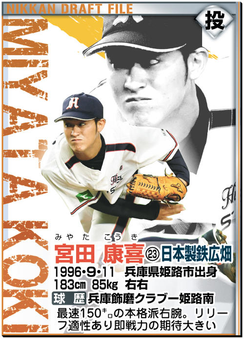 ドラフトファイル：宮田康喜
