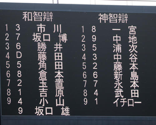 スコアボードには「９番投手」でイチロー氏の名が（撮影・前田充）