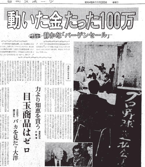 第1回選抜会議を伝える70年11月20日付の日刊スポーツ紙面