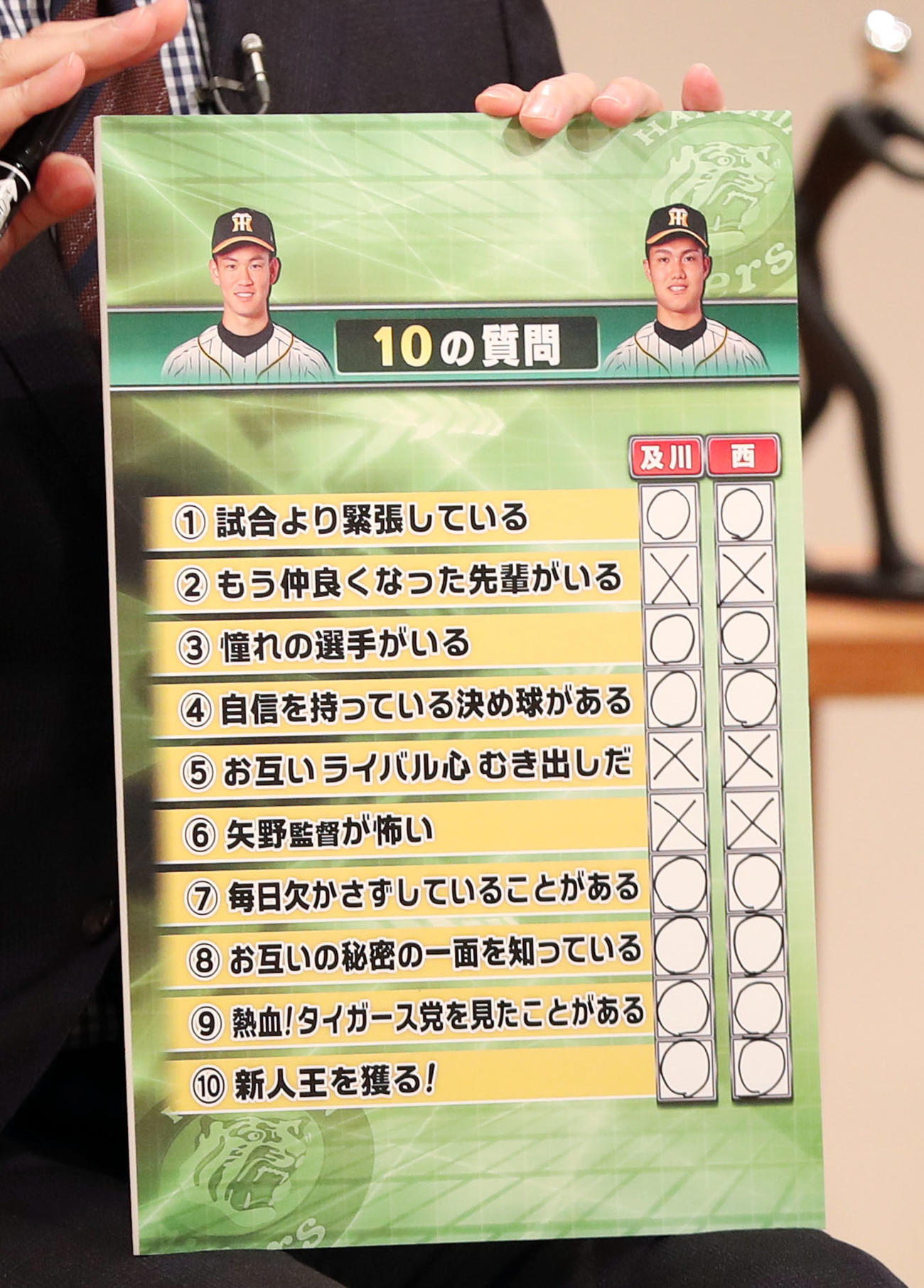 サンテレビ「熱血！タイガース党」で西純と及川にされた10の質問（撮影・前田充）