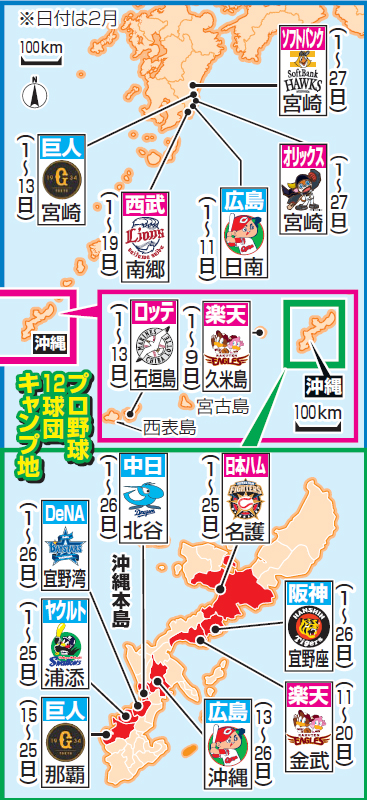 12球団キャンプ地
