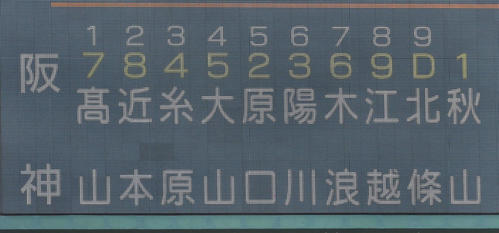 中日対阪神練習試合　スタメン（撮影・上田博志）