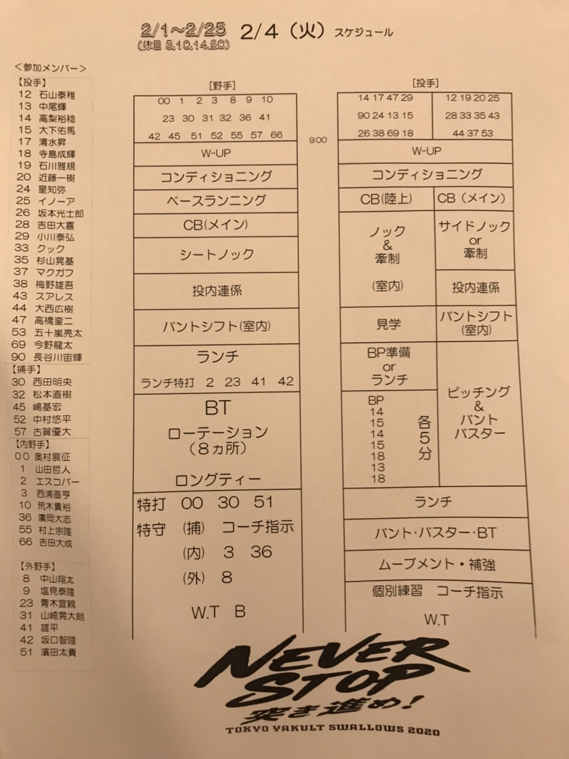 2月4日のヤクルト練習メニュー