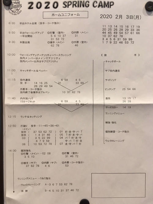 西武の春季キャンプ2月3日の練習メニュー