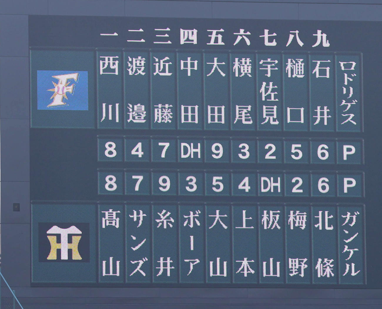阪神対日本ハム　両軍スタメン（撮影・清水貴仁）