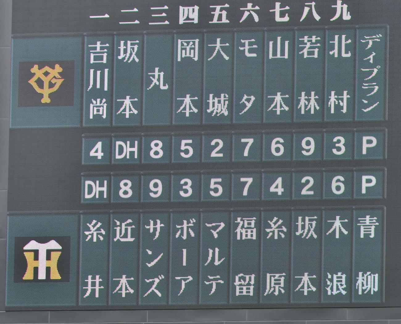 阪神対巨人　スタメン（撮影・上田博志）