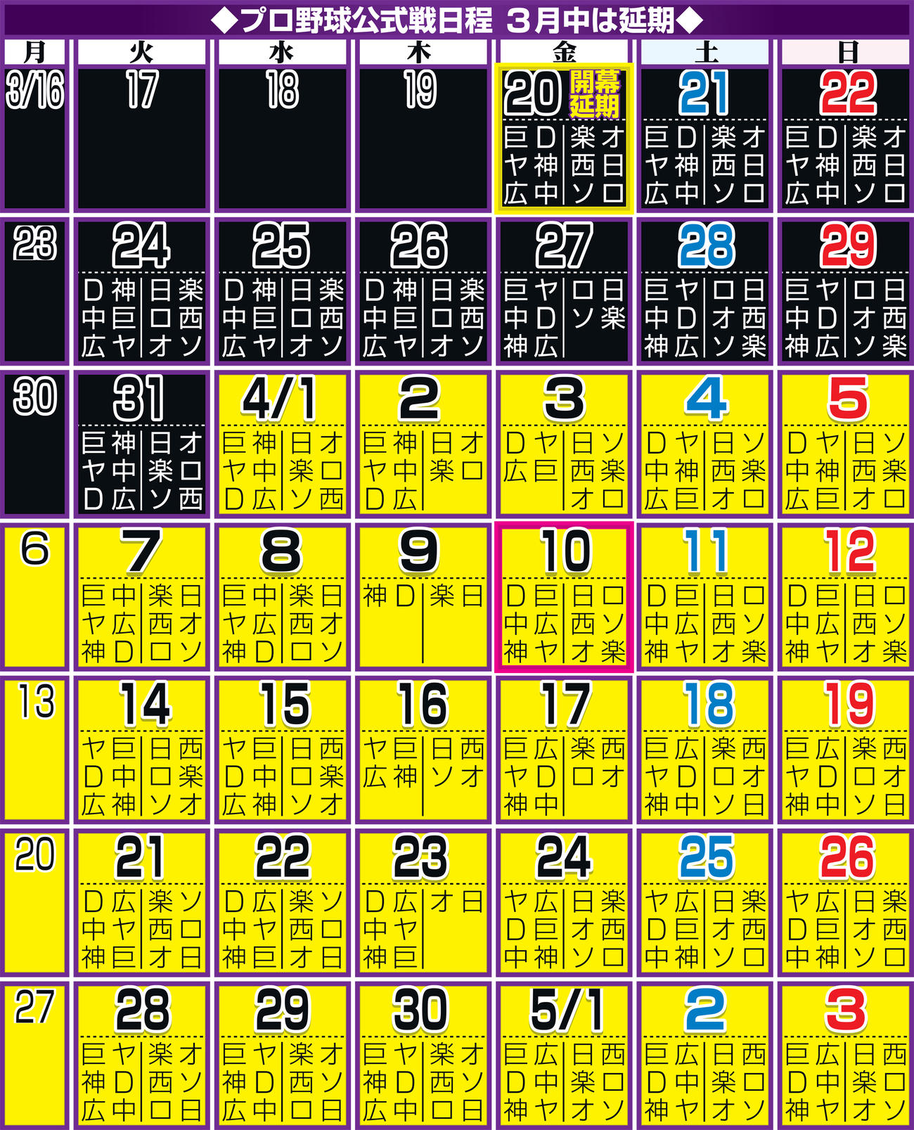 プロ野球公式戦日程。3月中は延期