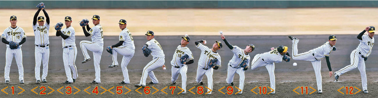 3月13日、関西国際大とのプロアマ交流戦で初登板した阪神西純矢